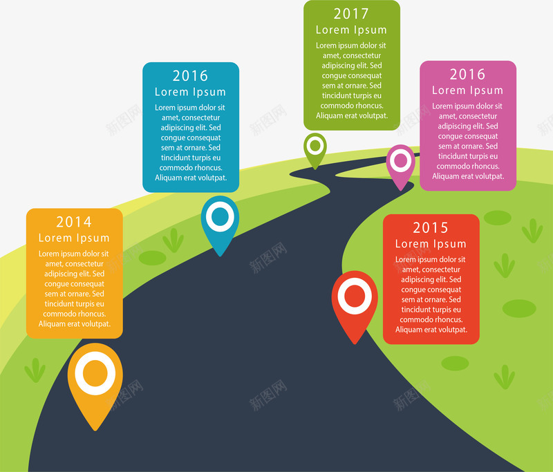 草地弯道时间轴矢量图ai免抠素材_新图网 https://ixintu.com 公路弯道 定位符号 弯道 彩色时间轴 时间轴 曲线时间轴 矢量png 矢量图