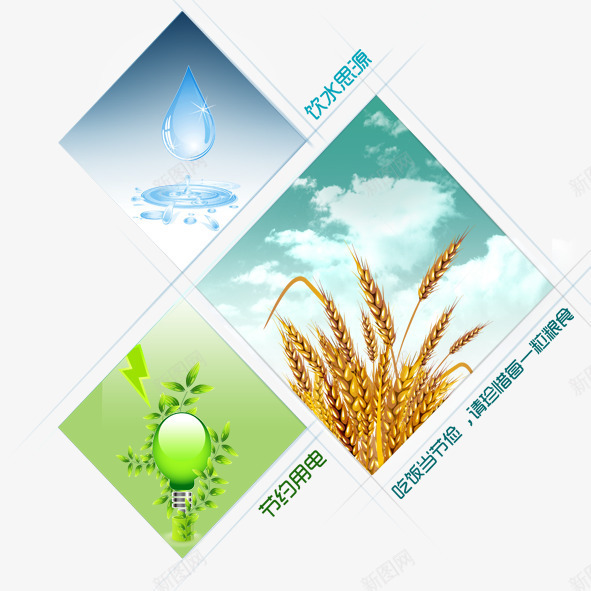 珍惜大自然的劳动成果png免抠素材_新图网 https://ixintu.com 小麦 水源 珍惜 用电 粮食 绿色 节约 蓝色 黄色