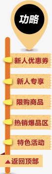 淘宝天猫侧边悬浮框png免抠素材_新图网 https://ixintu.com 悬浮 淘宝