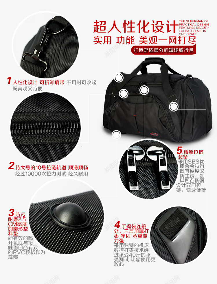 旅行包产品信息png免抠素材_新图网 https://ixintu.com 产品简介 功能 卖点 实用 手提袋 旅行包 美观