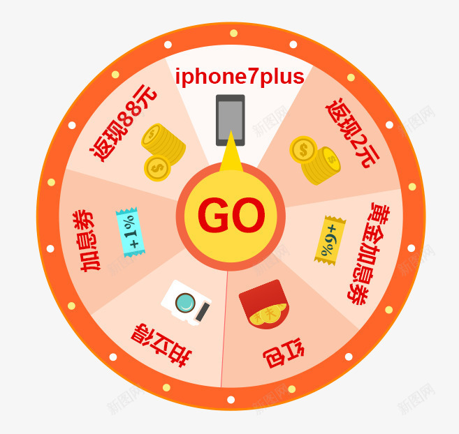 电商转盘抽奖环节抽奖奖品psd免抠素材_新图网 https://ixintu.com 免抠 奖品PNG 抽奖 抽奖环节 电商类 礼品