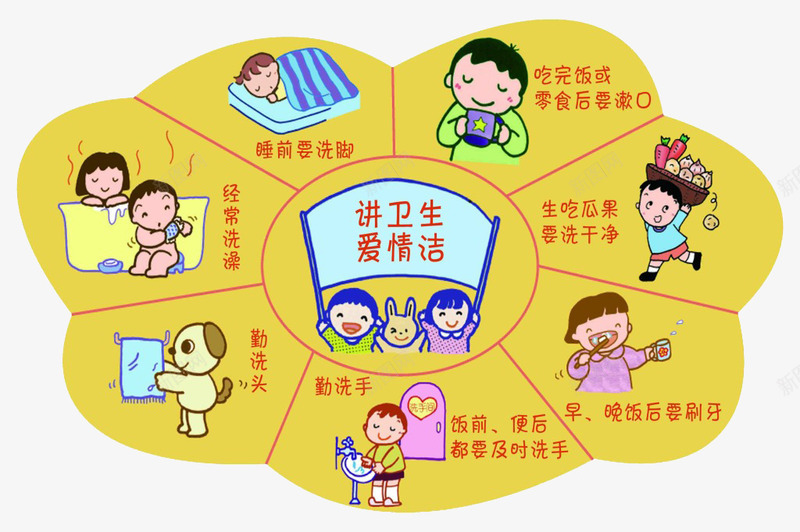 讲卫生爱清洁宣传画png免抠素材_新图网 https://ixintu.com 不规则图案 宣传图片 打扫卫生 搞卫生 爱护环境 爱清洁