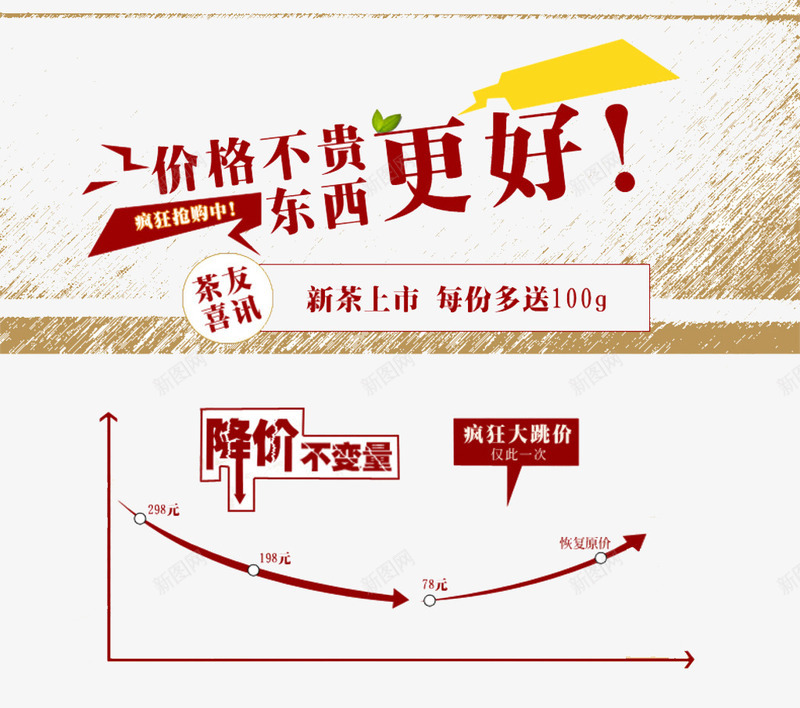 降价不变量psd免抠素材_新图网 https://ixintu.com 上市 不变量 价格 新茶 新茶上市 更好 降价