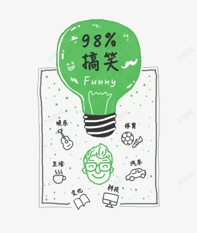 搞笑灯泡png免抠素材_新图网 https://ixintu.com 卡通 灯泡 绿色 页面设计