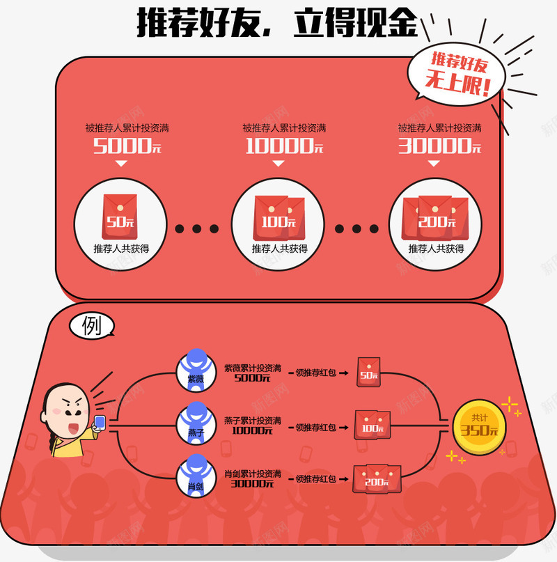 推荐有奖金融投资png免抠素材_新图网 https://ixintu.com 投资 推荐 有奖 素材 金融