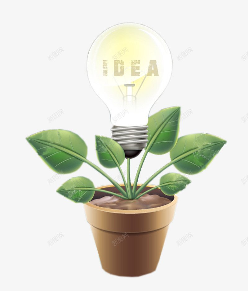 创意想法奇思妙想绿植盆栽png免抠素材_新图网 https://ixintu.com 创意 创意想法 奇思妙想 想法 灯泡 盆栽