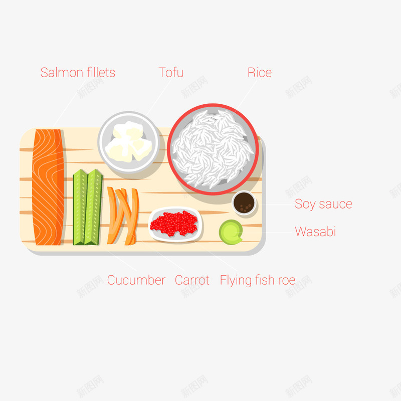 卡通食物材料矢量图ai免抠素材_新图网 https://ixintu.com 卡通 材料 面条 食物 黄瓜 矢量图