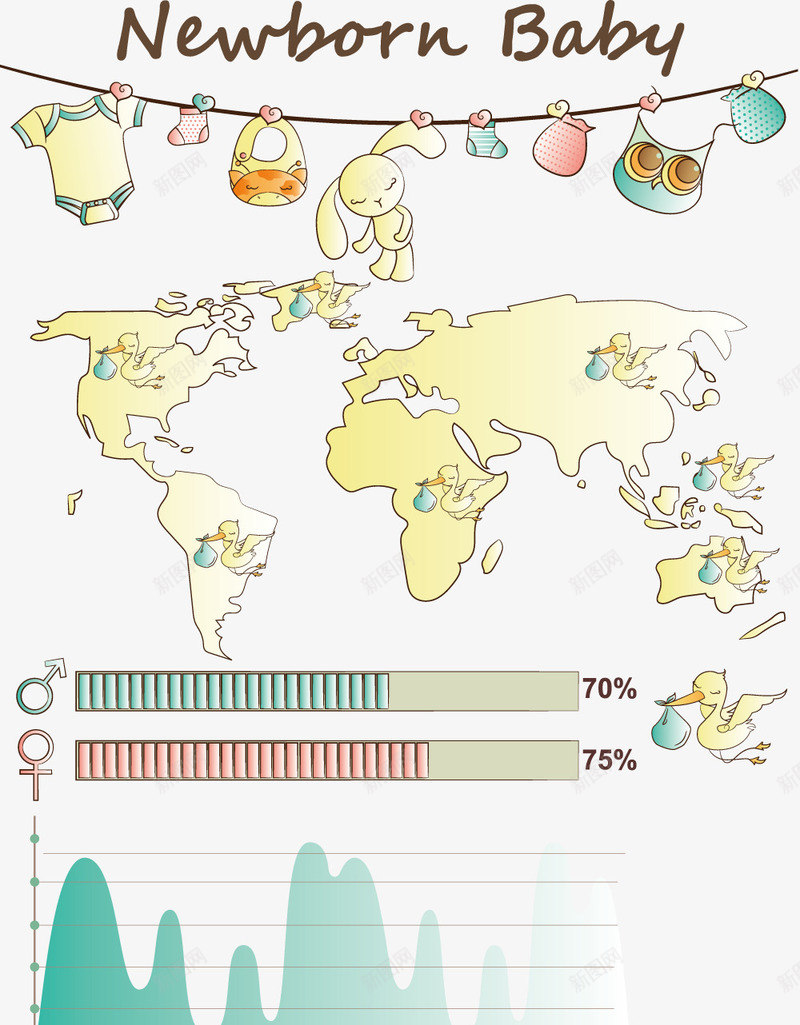 时间地图信息图表矢量图eps免抠素材_新图网 https://ixintu.com 人口 人群 信息 出生率 初生婴儿 图表 地图 女孩 数据 时间地图 男孩 统计 矢量图
