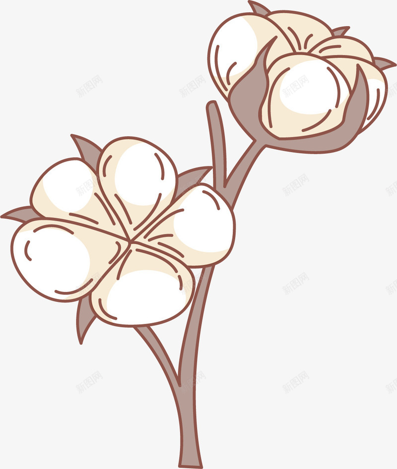 手绘粉色卡通白棉花png免抠素材_新图网 https://ixintu.com 卡通木棉花 卡通白棉花 手绘 棉花 白棉花 矢量棉花 雪白的棉花 饱满的棉花