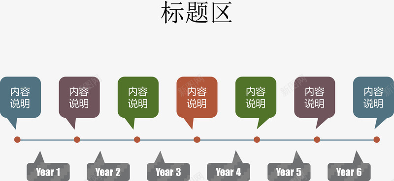 时间轴气泡分类说明图png免抠素材_新图网 https://ixintu.com 信息表 分类标签 数据图表 流程图 结构组合
