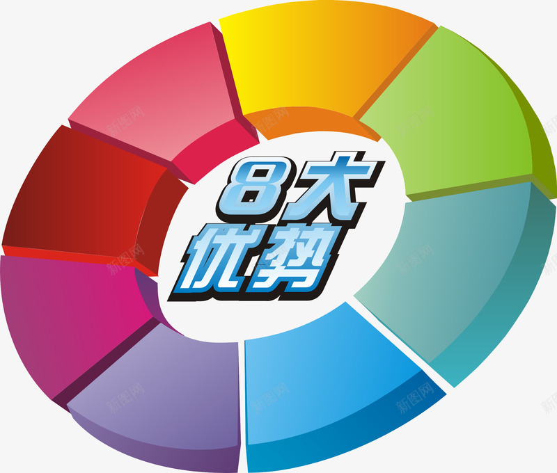五颜六色色块分析模块png免抠素材_新图网 https://ixintu.com 五颜六色色块分析模块 五颜六色色块分析模块矢量 分析模块矢量 矢量五颜六色色块分析模块