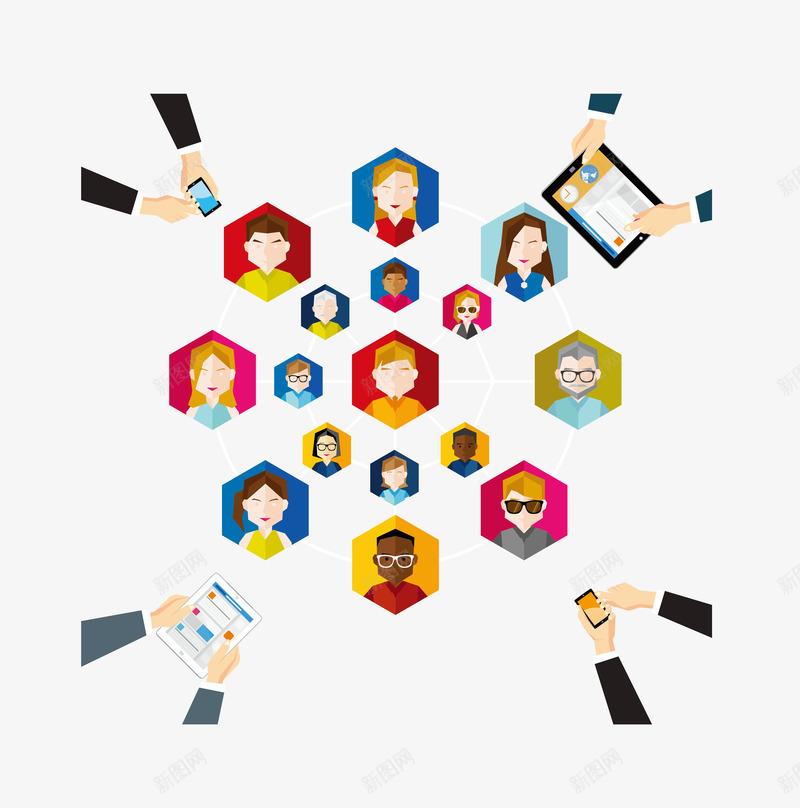 扁平微信互联网人脉png免抠素材_新图网 https://ixintu.com EPS适量 互联网 人脉 微信 扁平