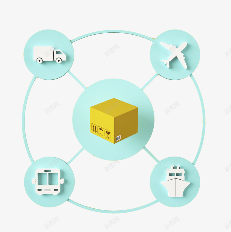 快递运输方式png免抠素材_新图网 https://ixintu.com 快递 火车 箱子 货车 轮船 运输工具 飞机