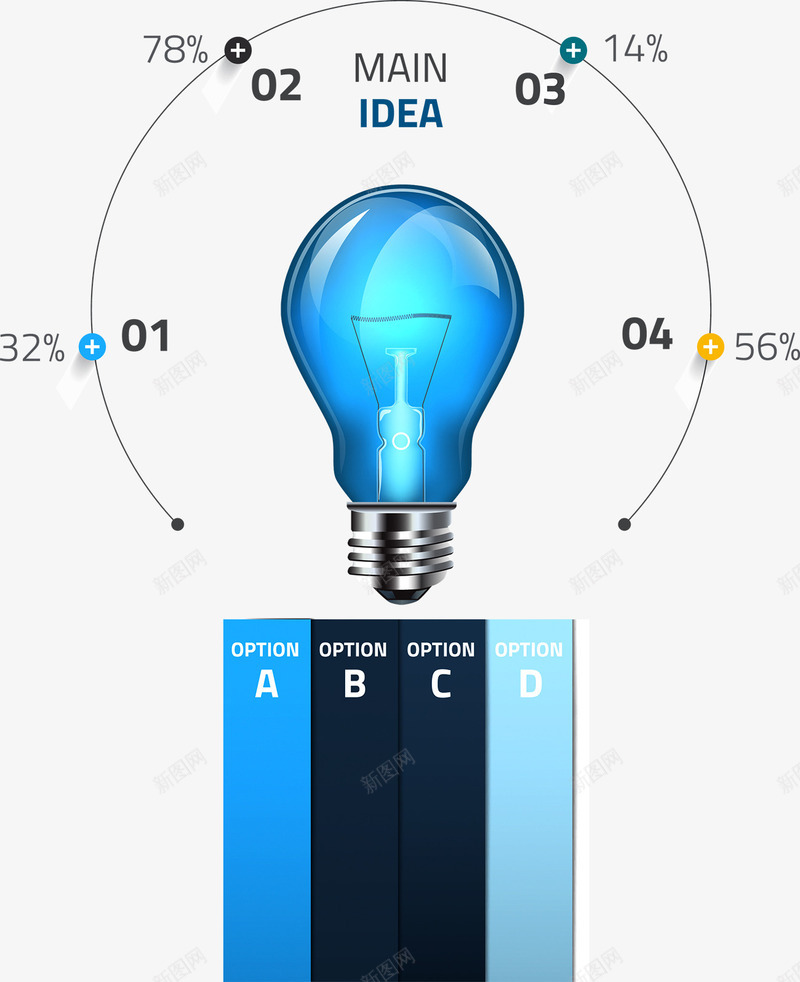 商务信息图表示意图png免抠素材_新图网 https://ixintu.com PPT 信息 商务 图表 多彩 步骤 流程 灯泡 示意图 统计 说明