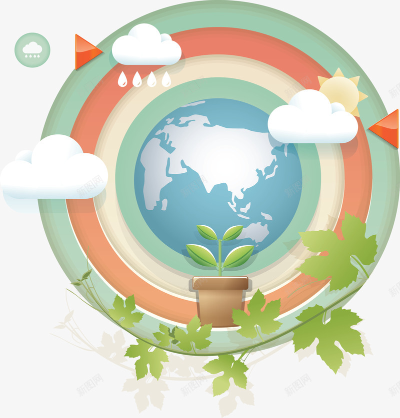 地球绿植介绍标签矢量图ai免抠素材_新图网 https://ixintu.com 分类信息 流程图 结构组合 矢量图