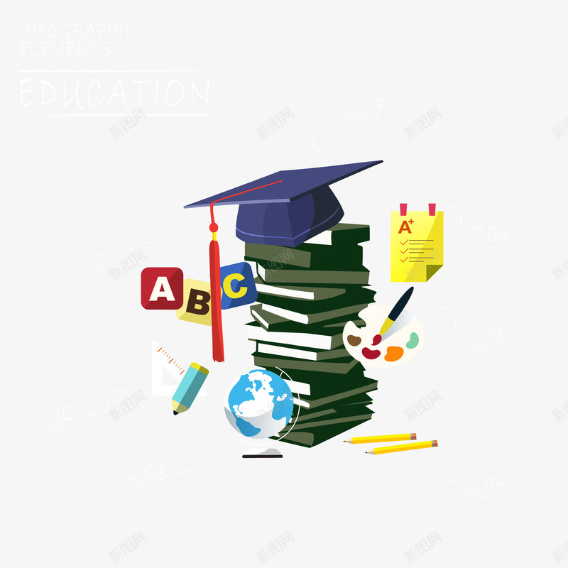 书籍学习信息图表矢量图图标ai_新图网 https://ixintu.com 3D图表 ppt图表 书籍 信息图表 博士帽 商务金融 图标 地球仪 学习 现代商务 立体图表 网页图表 矢量图