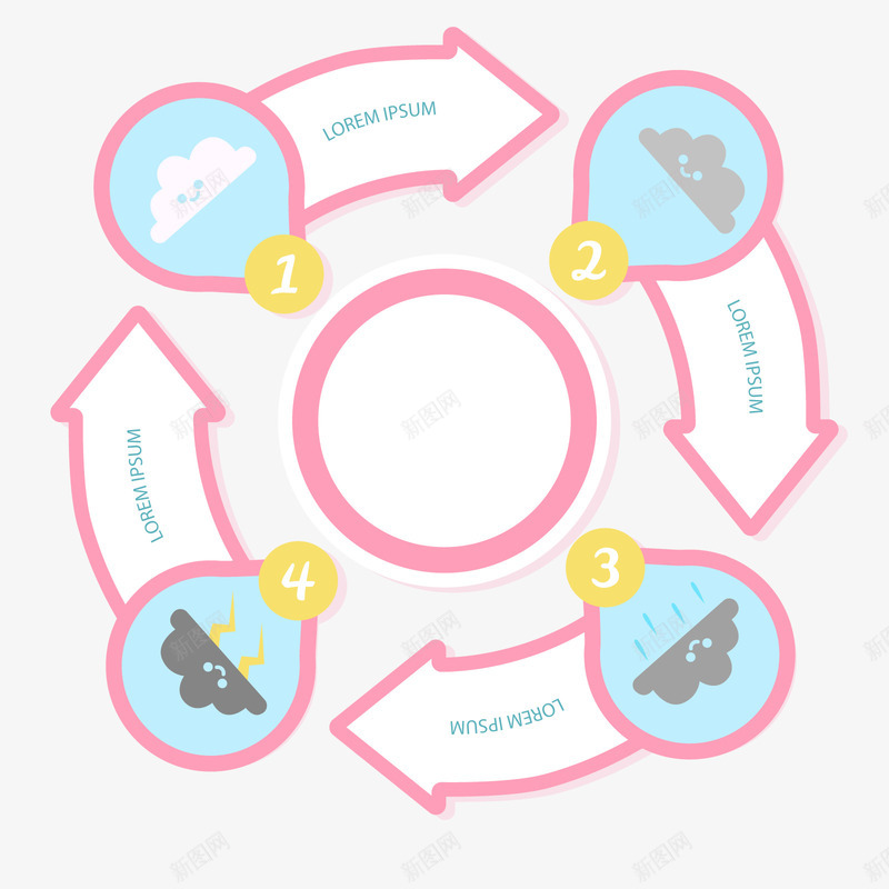 箭头天气图标png_新图网 https://ixintu.com ppt封面 ppt目录 企业ppt 企业ppt模板 免费ppt 年会ppt 装饰