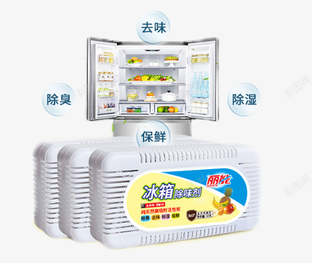 丽能冰箱除味剂png免抠素材_新图网 https://ixintu.com png图片素材 丽能冰箱除味剂 产品实物 保鲜 免费png元素 免费png素材 厨房用品 日用百货