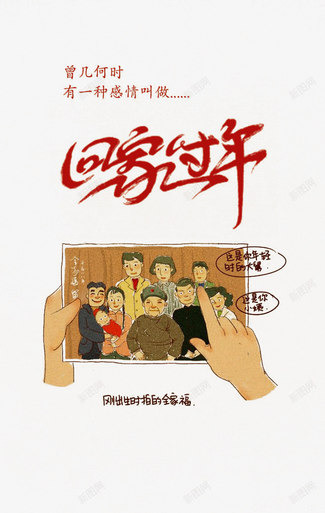 回家过年png免抠素材_新图网 https://ixintu.com 全家福 全家福字体 全家福文字 全家福照片 回家 手绘照片 新年 春节