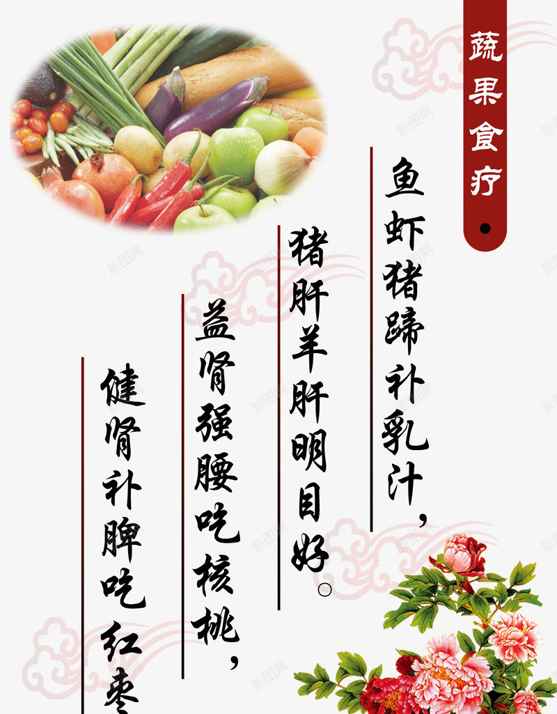 蔬菜食疗png免抠素材_新图网 https://ixintu.com 免费图片png 蔬菜 食疗养生 食疗海报