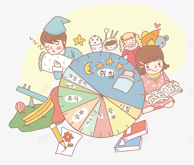 各个时间的工作png免抠素材_新图网 https://ixintu.com 书本 卡通 可爱的女生 洋娃娃 睡觉的男生