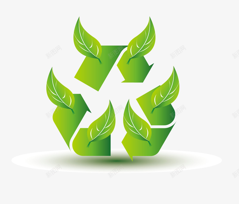 绿色循环利用箭头矢量图eps免抠素材_新图网 https://ixintu.com 循环利用箭头 矢量循环利用箭头 绿色循环利用箭头 矢量图