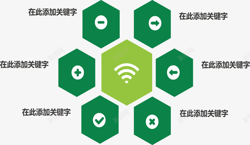组合六边形分类图矢量图ai免抠素材_新图网 https://ixintu.com 分类标签 步骤目录 流程图 矢量图