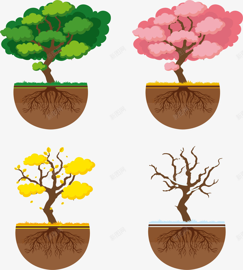 观赏性植物盆栽png免抠素材_新图网 https://ixintu.com 一年四季 季节的变化 春夏秋冬 春夏秋冬卡通 植物盆栽 矢量素材