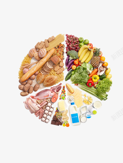 食物png免抠素材_新图网 https://ixintu.com 烹饪 牛奶 番茄 肉 苹果 茄子 辣椒 青菜 香蕉 鱼 黄瓜