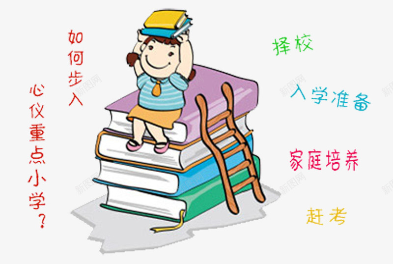 幼升小学png免抠素材_新图网 https://ixintu.com 卡通 学校 小学 幼儿园 幼升小 幼升小学