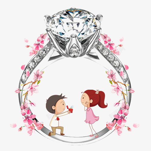 卡通求婚情侣png免抠素材_新图网 https://ixintu.com 520 520促销 520告白 520我爱你 520活动 卡通 卡通求婚情侣免费下载 女孩 娶媳妇 情人节 情侣 求婚 男孩 结婚 结婚宣言