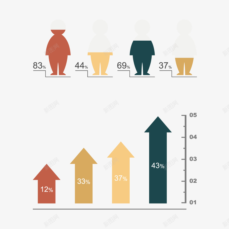 颜色比例分布png免抠素材_新图网 https://ixintu.com ppt 人形 分布 比例 百分比 箭头 颜色