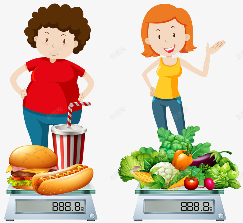垃圾食品与健康食品对比png免抠素材_新图网 https://ixintu.com AE 健康饮食 儿童插画 养生食物 减肥 卡通 垃圾食品 手绘 水彩 百科全书插画 矢量文件