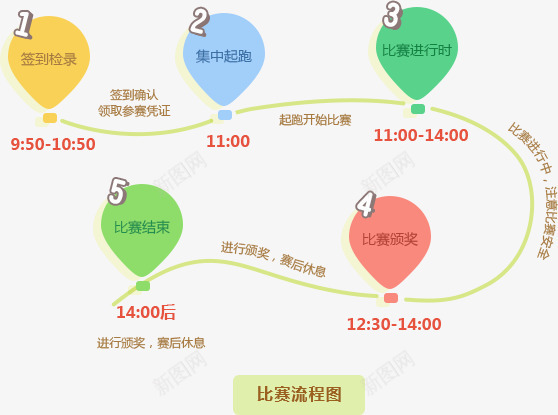 万人登山大三比赛项目和时间png免抠素材_新图网 https://ixintu.com 时间 比赛 登山 项目