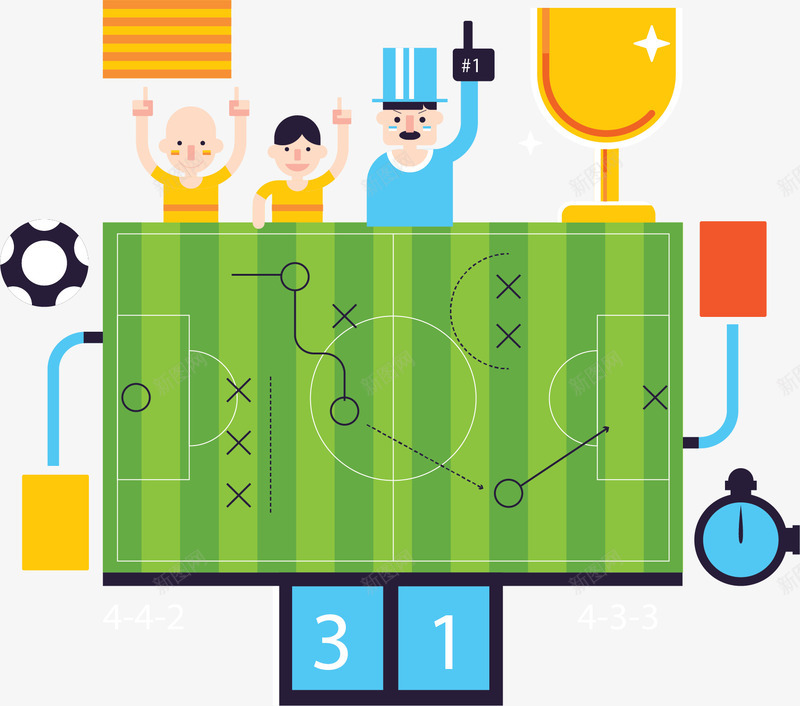 世界杯足球比赛计分板矢量图ai免抠素材_新图网 https://ixintu.com 世界杯 小组比赛 矢量png 计分板 足球 足球比赛 矢量图