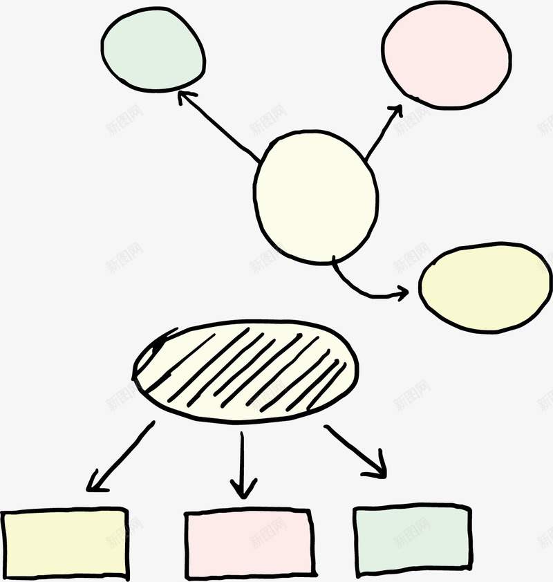 手绘风格信息图表总分结构png免抠素材_新图网 https://ixintu.com 信息图表 分类 总分结构 手绘 组织结构