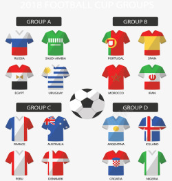世界杯足球分组赛矢量图素材