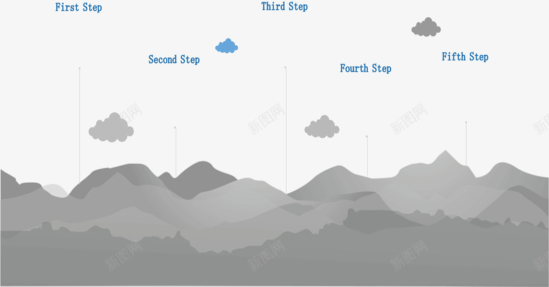 乌云形状流程图矢量图ai免抠素材_新图网 https://ixintu.com 创意图表 商业策略 步骤流程图 销售策略 矢量图