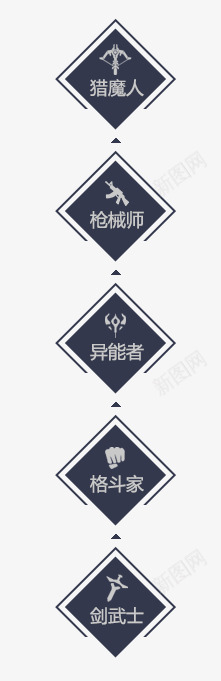 正方形游戏png免抠素材_新图网 https://ixintu.com 正方形 游戏 素材