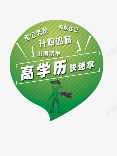 教育机构宣传图标png_新图网 https://ixintu.com 书籍 信息图 培训 教育 教育机构 知识