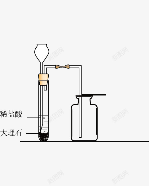 二氧化碳的制作png免抠素材_新图网 https://ixintu.com 二氧化碳的制作 化学反应 化学教学 实验 经典实验