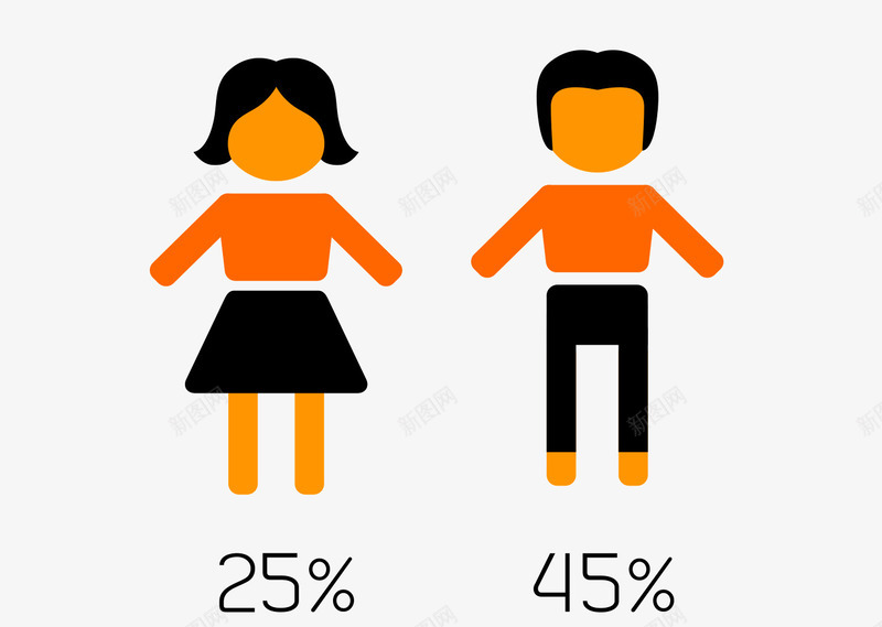 男女比例图标png_新图网 https://ixintu.com 分类 图标 比例 男女
