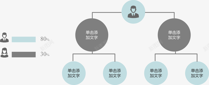 项目组人员管理图png免抠素材_新图网 https://ixintu.com 分类标签 扁平化 数据图表