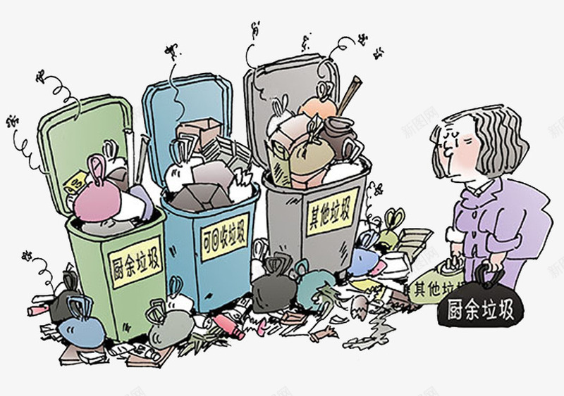 垃圾分类起步困难卡通png免抠素材_新图网 https://ixintu.com 卡通 困难 垃圾分类 起步