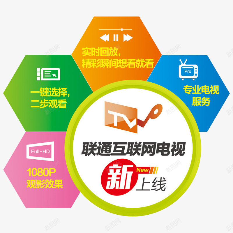 异形台牌png免抠素材_新图网 https://ixintu.com 互联网电视 台牌 台牌设计 异形台牌 播放 新上线 沃tv