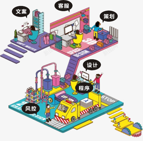 写字楼png免抠素材_新图网 https://ixintu.com 客服 建筑 文案 程序 策划 设计 风控 高楼
