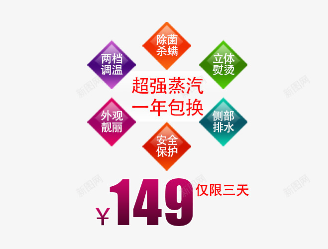 6大优势创意排版psd免抠素材_新图网 https://ixintu.com 创意 排版 文字 文案 艺术