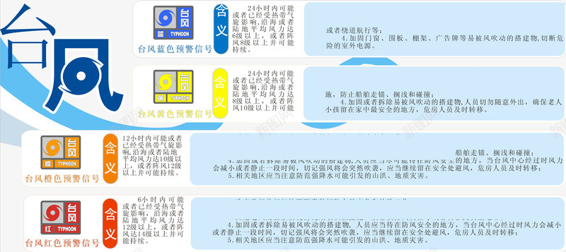 2017天气类台风元素矢量图ai免抠素材_新图网 https://ixintu.com ai格式素材 免费PNG素材 台风宣传海报 台风素材 天气类别 震撼台风 矢量图