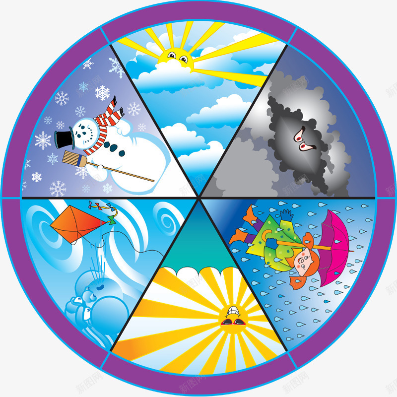 天气转盘png免抠素材_新图网 https://ixintu.com 免抠 天气 素材 转盘