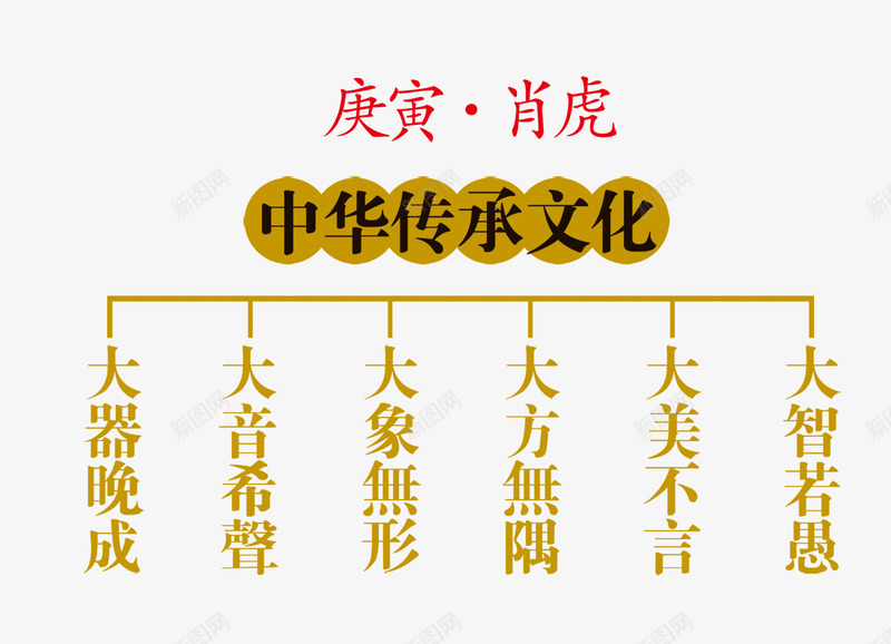 中古风字体png免抠素材_新图网 https://ixintu.com 中国风 复古 字体 文化字体 文案